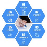 智能采购共享服务平台整体框架